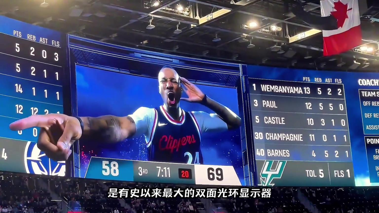 NBA最震撼的裸眼3D大屏幕，耗資20億的快船球館有多壕？