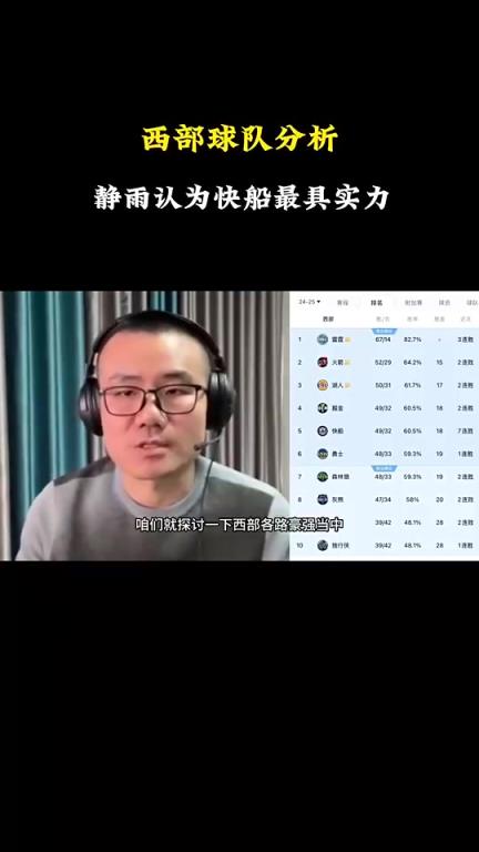徐靜雨分析西部戰(zhàn)力：雷霆火箭湖人勇士都有短板，快船看上去最完美戰(zhàn)力最強