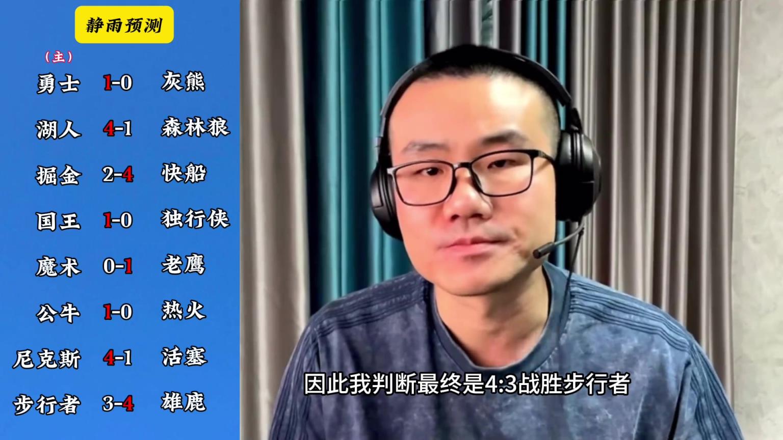 你同意嗎？靜雨對東西部季后賽球隊的預測：勇贏熊 湖船尼鹿晉級